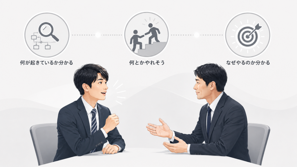 若手育成で本当に大切なのは能力でしょうか。